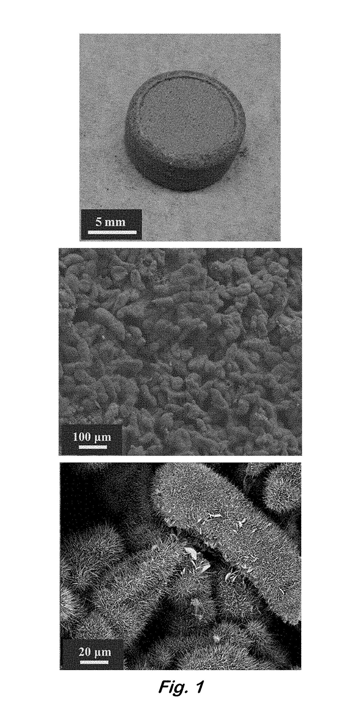 Zinc electrodes for batteries