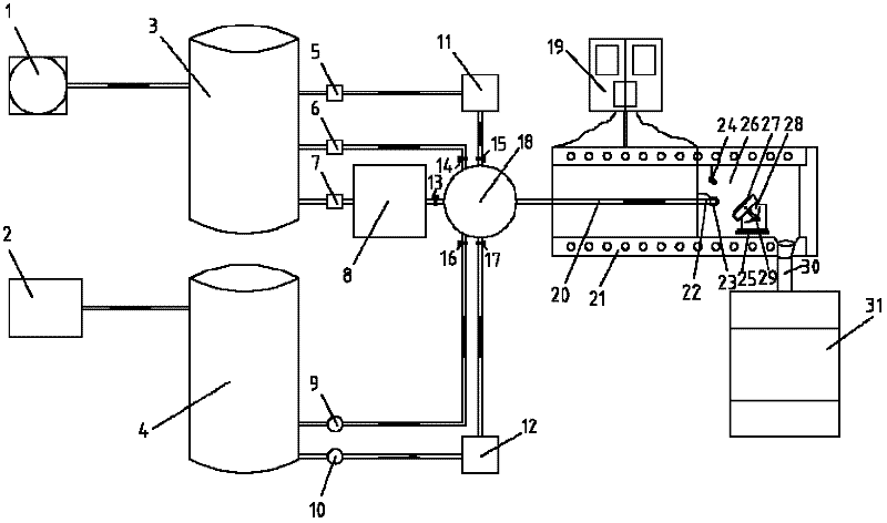 Multi-extreme-working-condition erosion test device applicable to multi-field coupling condition