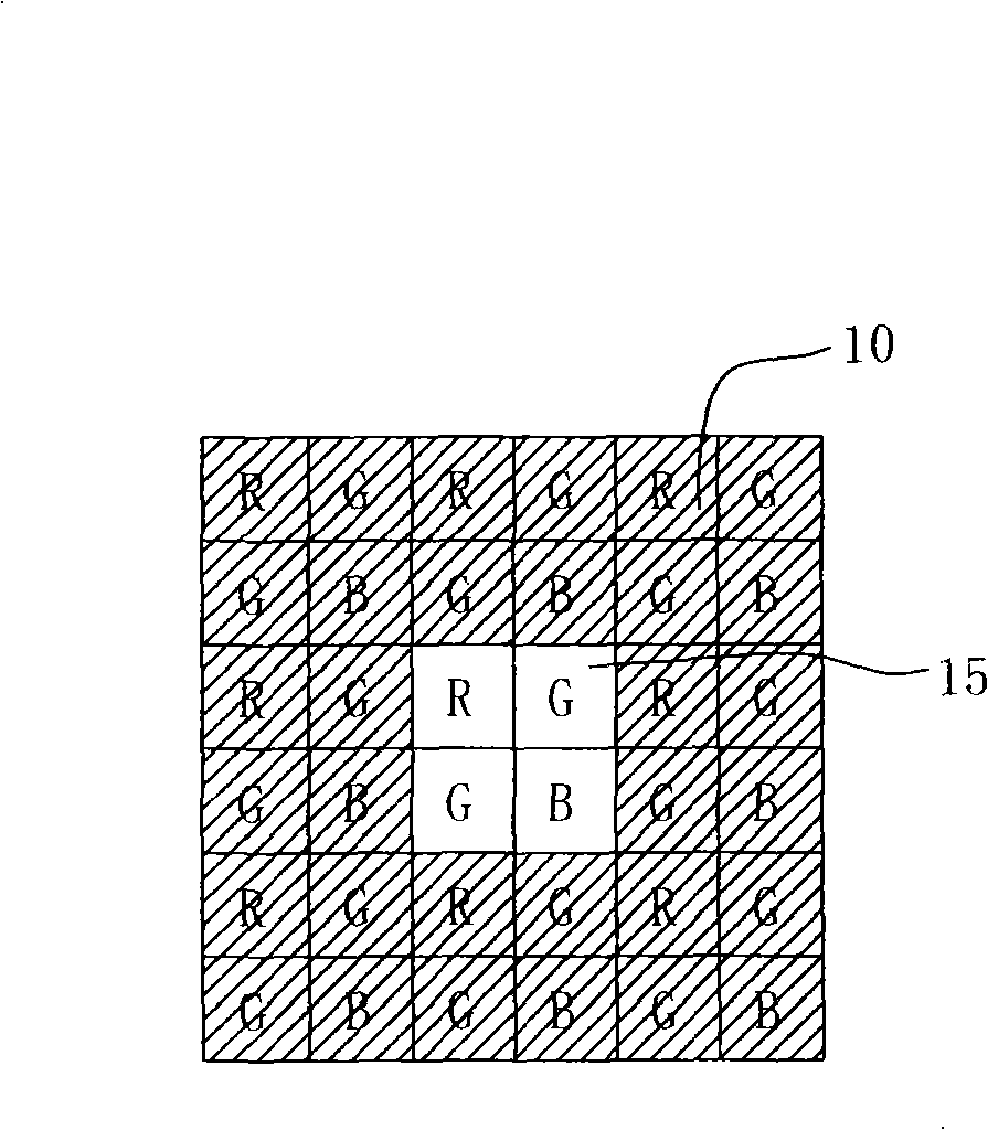 Picture edge dead point emendation method and device thereof