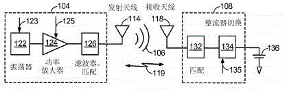 Wireless power transmission device suitable for universal electrical equipment