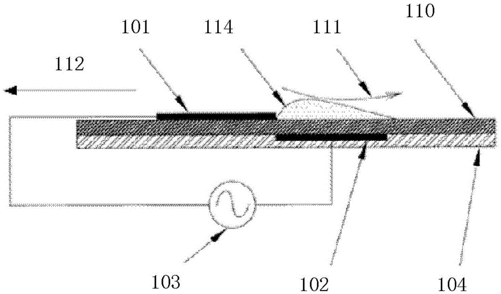 Cylindrical dielectric barrier discharge plasma propelling device