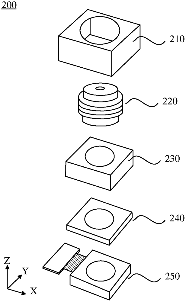 Shrapnel design method and shrapnel, sma component, lens module and electronic equipment