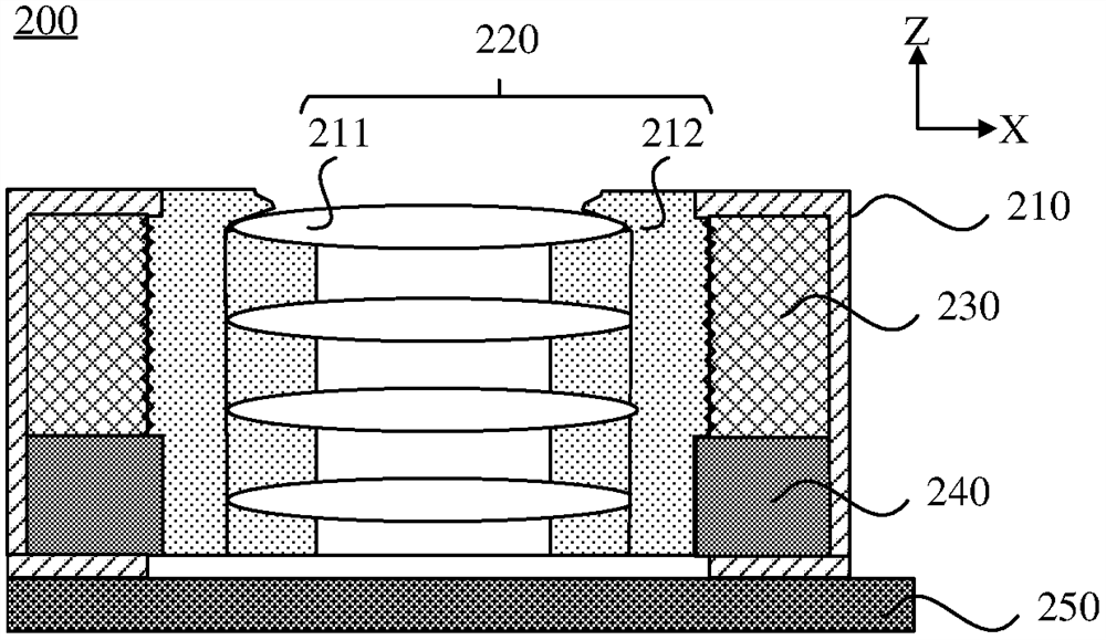 Shrapnel design method and shrapnel, sma component, lens module and electronic equipment