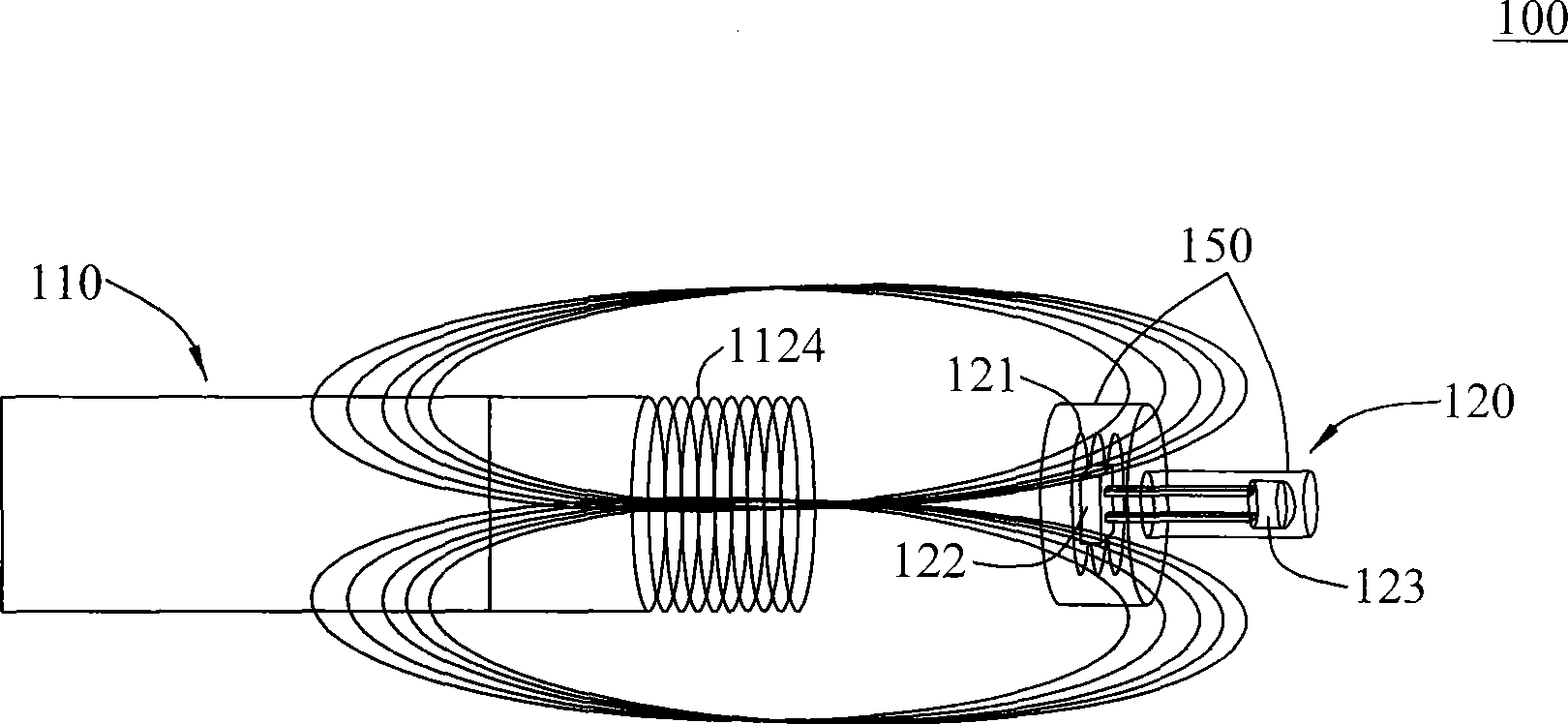 Inductor applied to light power diagnosis and therapy