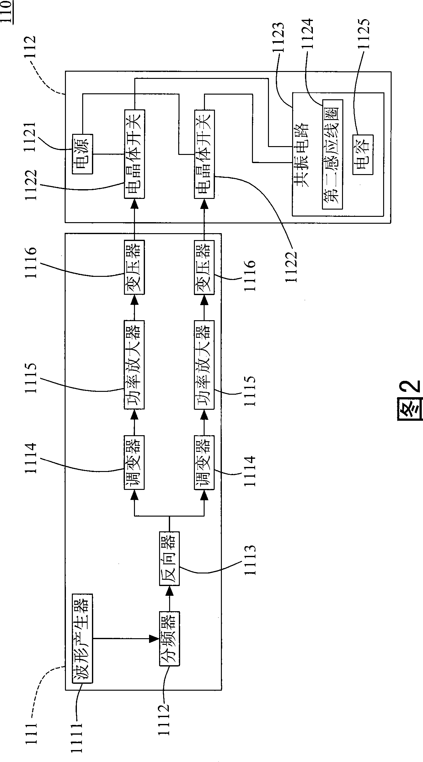 Inductor applied to light power diagnosis and therapy