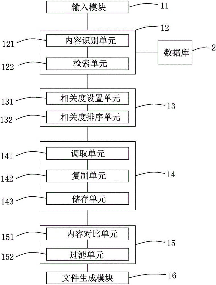 Patent writing assistance system and assistance method thereof