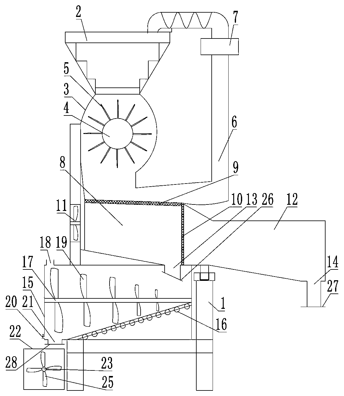 Biomass modification system for sludge dewatering and working method thereof