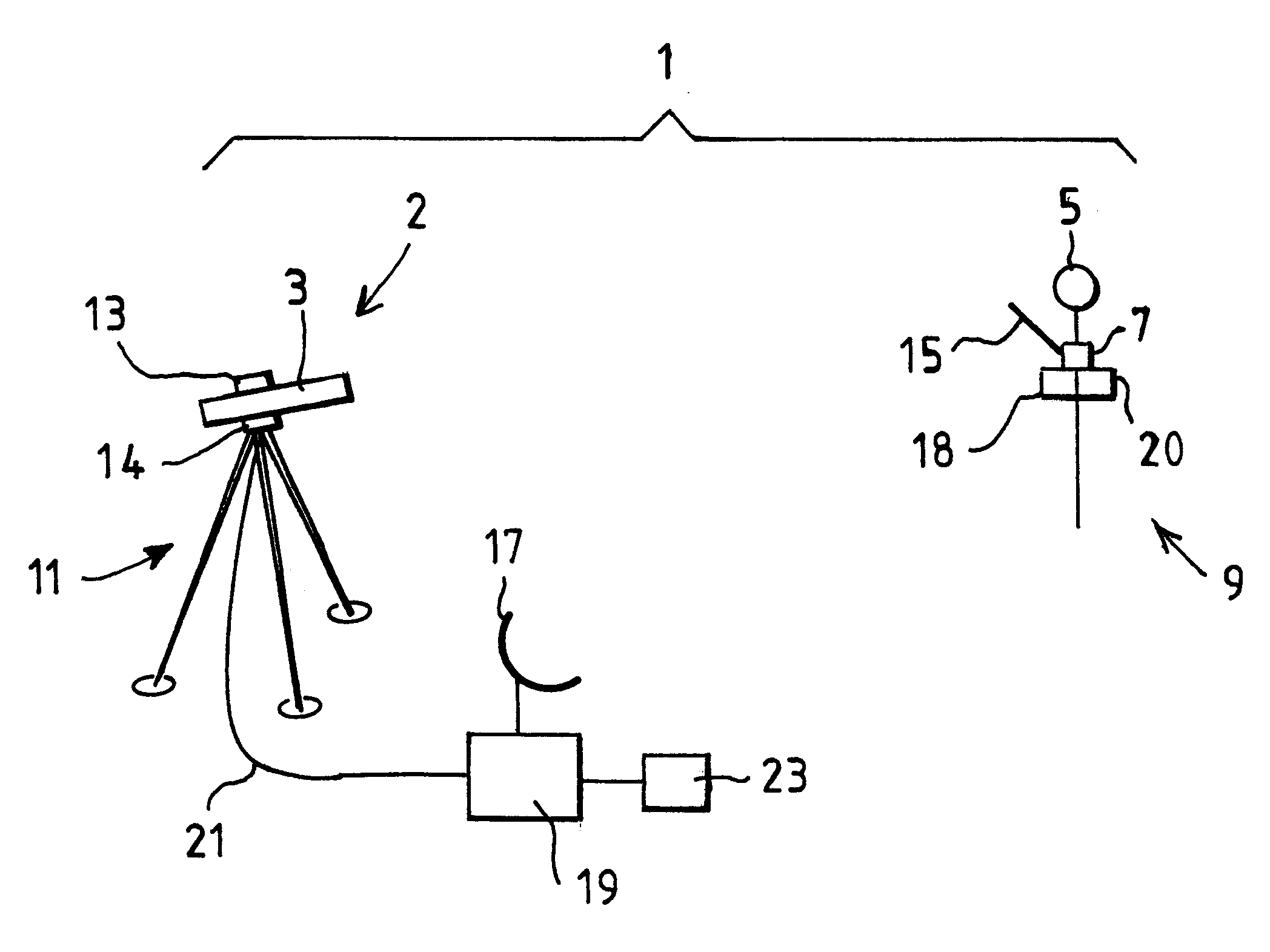 Surveying system with an inertial measuring device