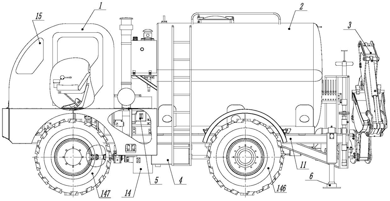 A self-propelled multifunctional agricultural machine