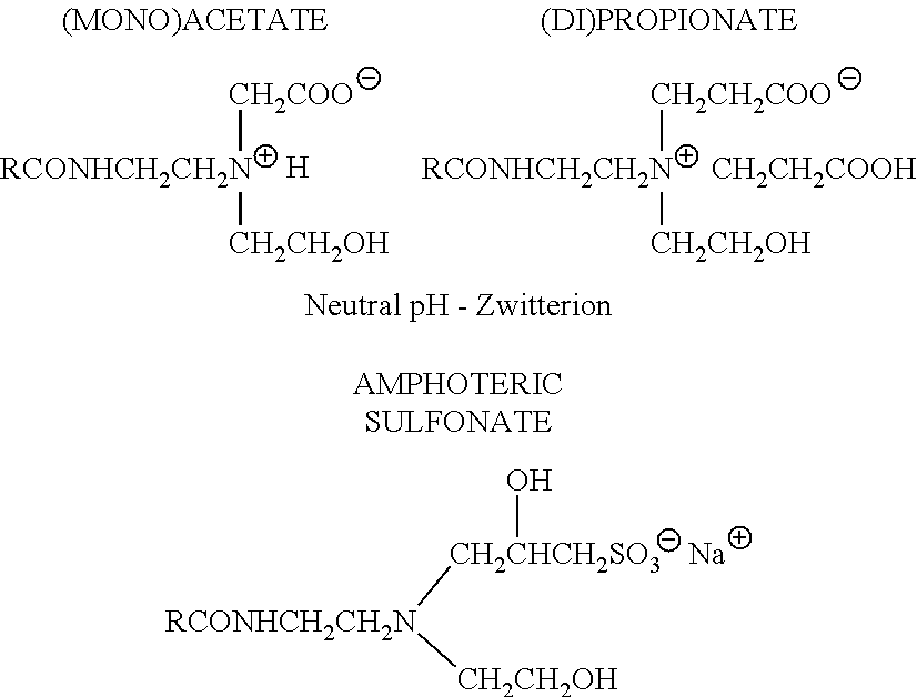 Detergent composition that performs both a cleaning and rinsing function