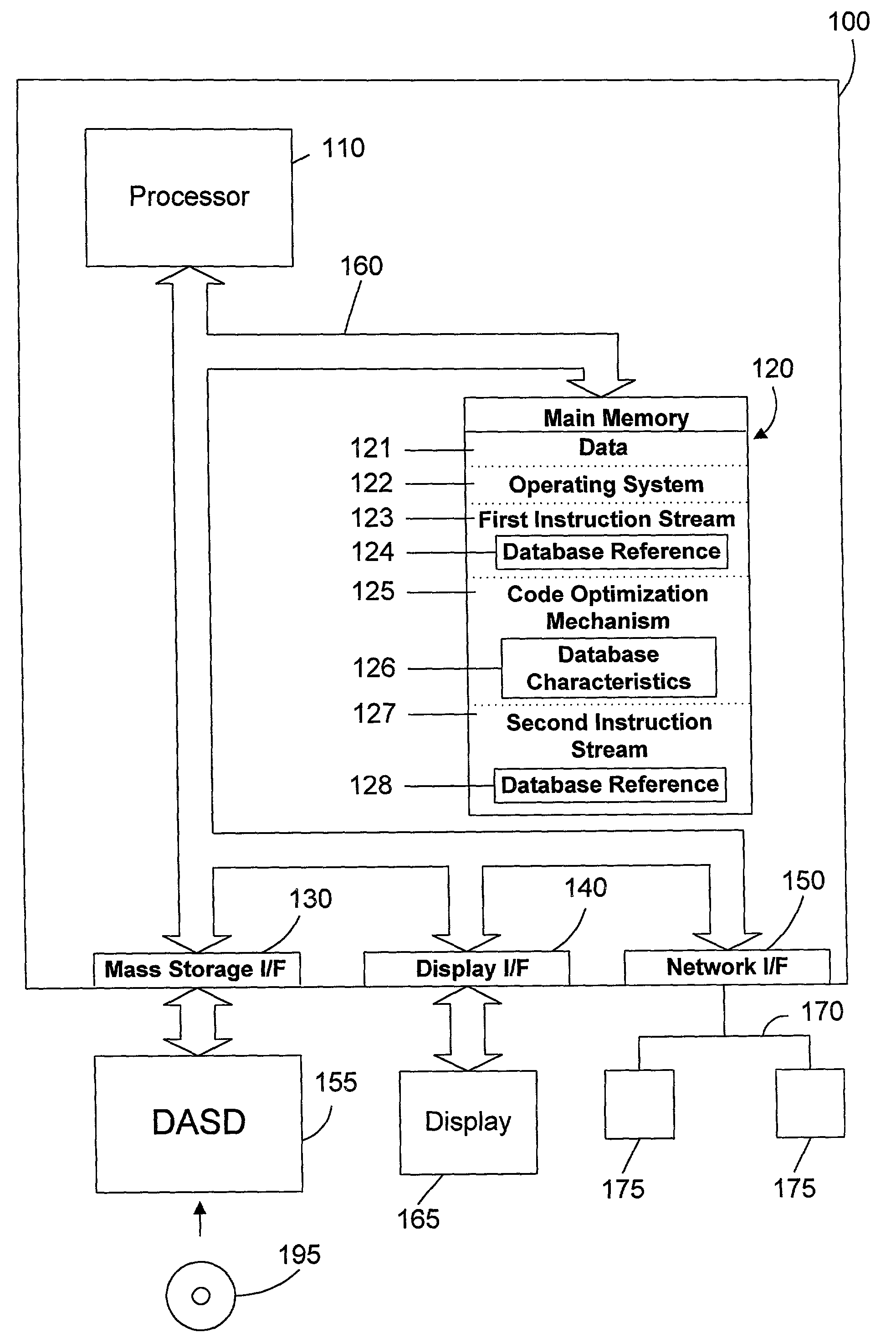 Apparatus and method for using database knowledge to optimize a computer program