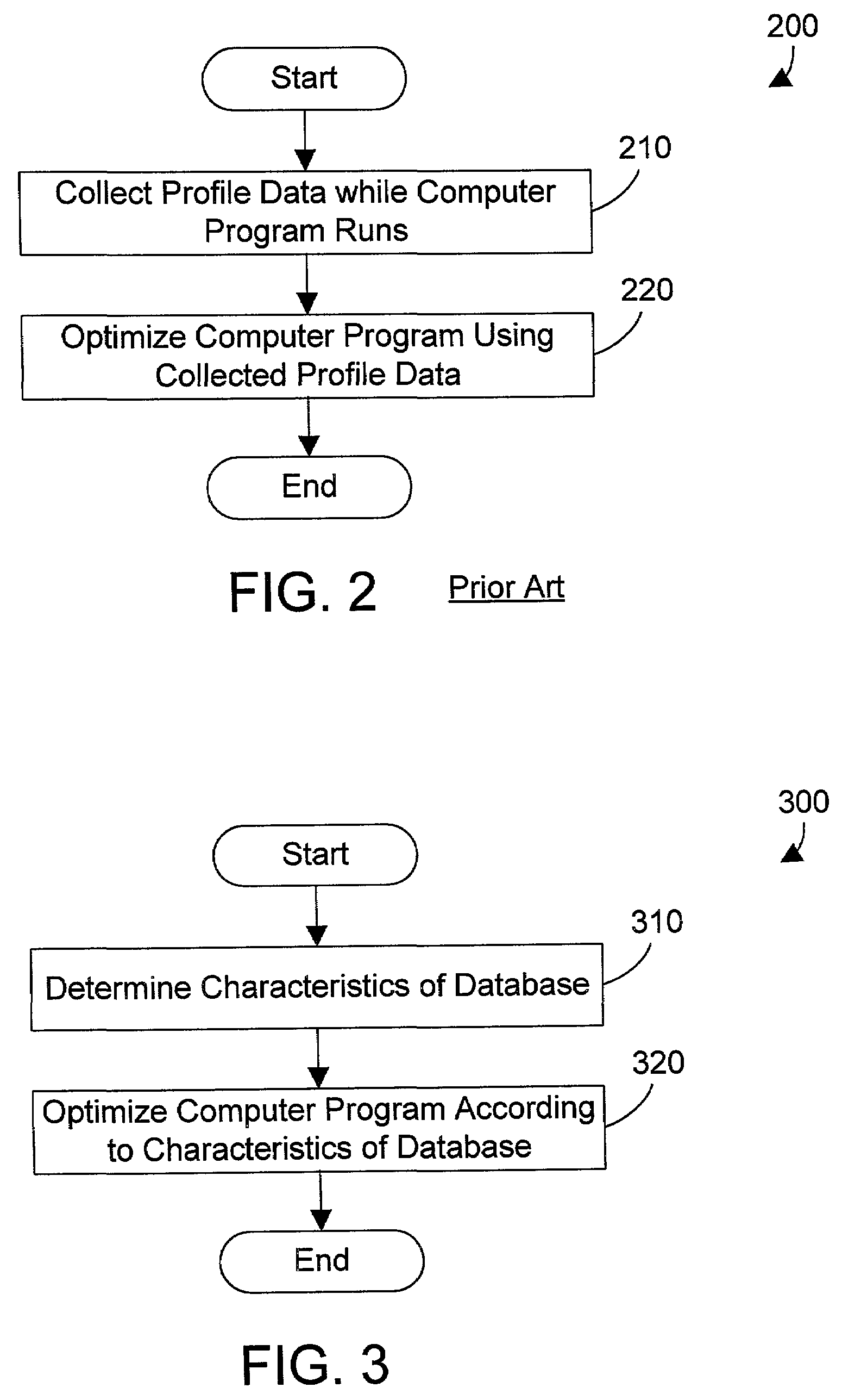 Apparatus and method for using database knowledge to optimize a computer program