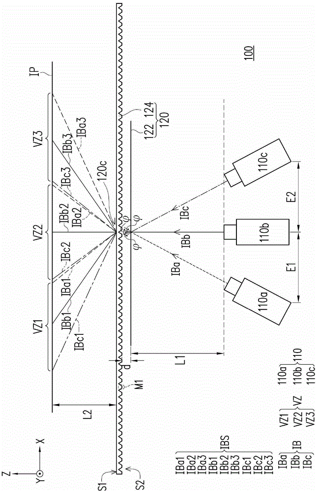 Stereo display system