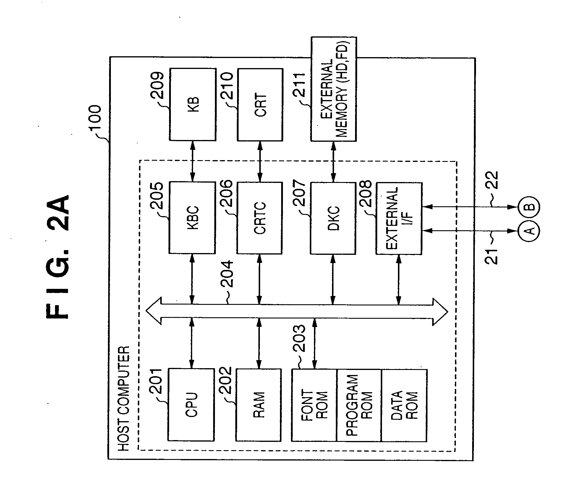 Document processing method and apparatus