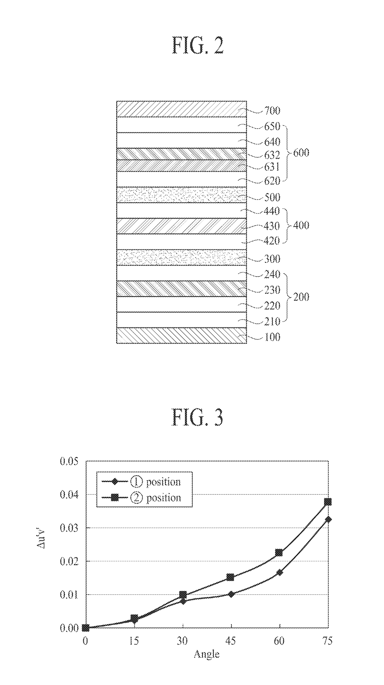 White organic light emitting display device and organic light emitting display apparatus using the same