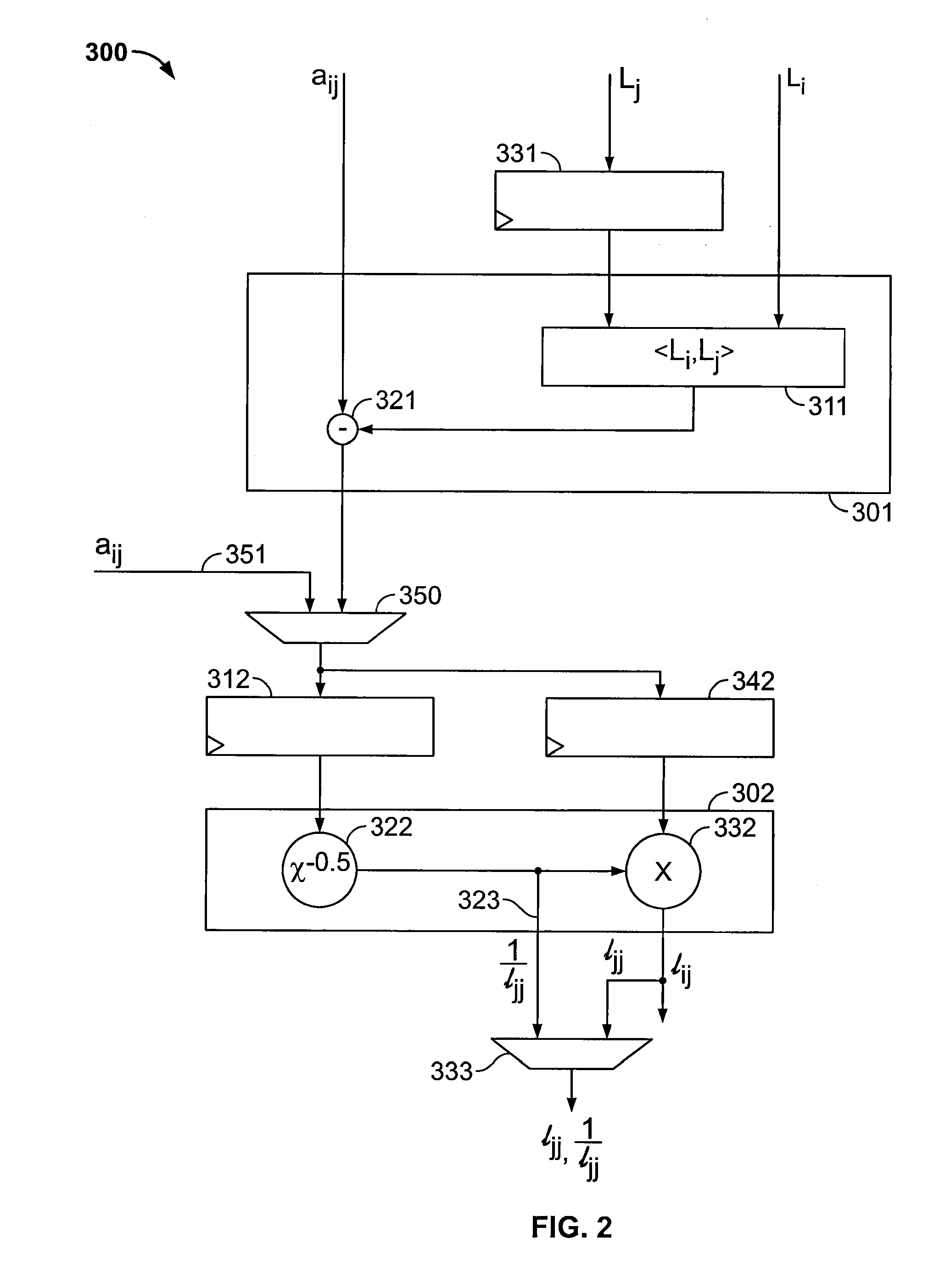 Solving linear matrices in an integrated circuit device