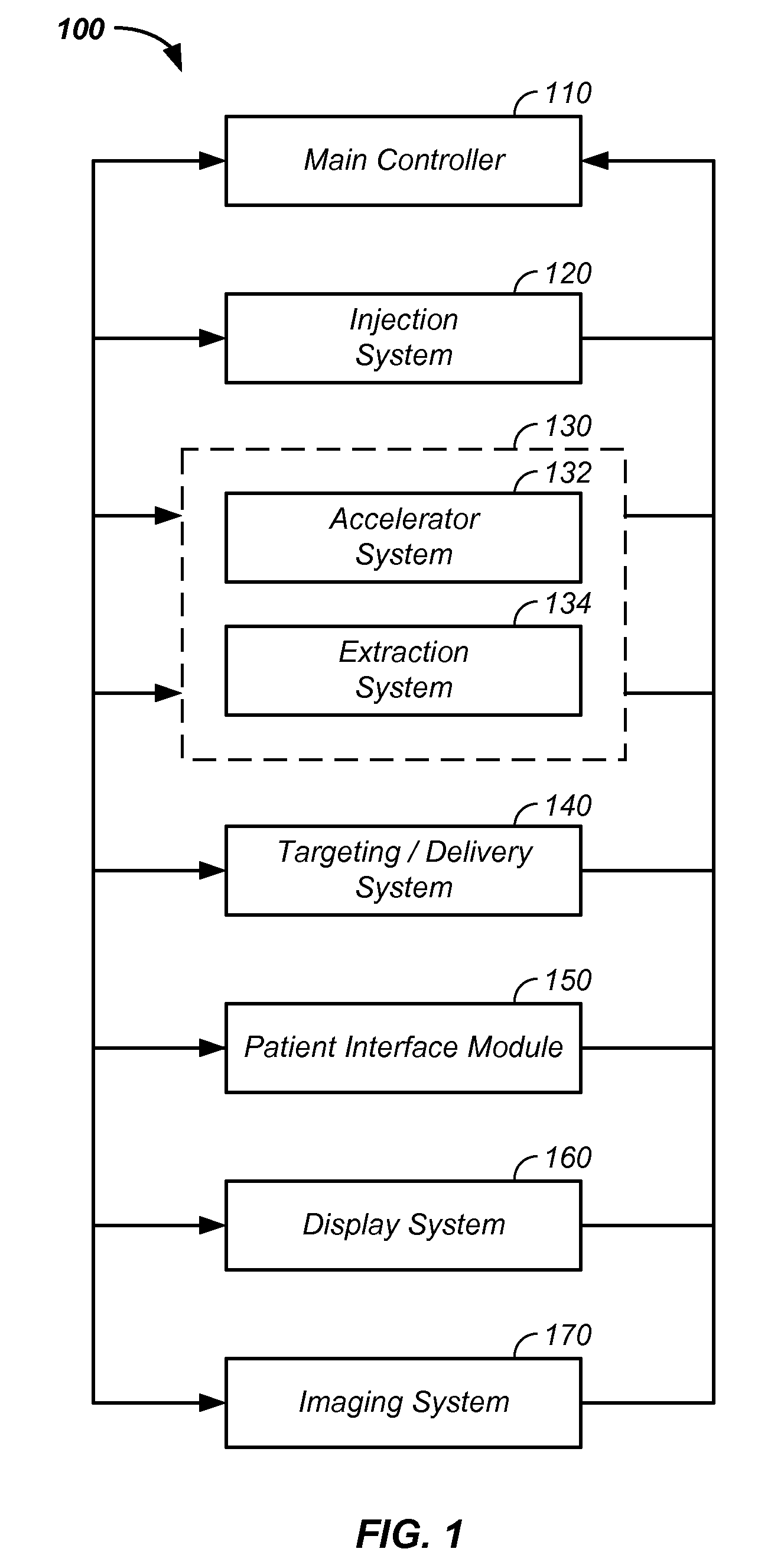 Ion beam focusing lens method and apparatus used in conjunction with a charged particle cancer therapy system