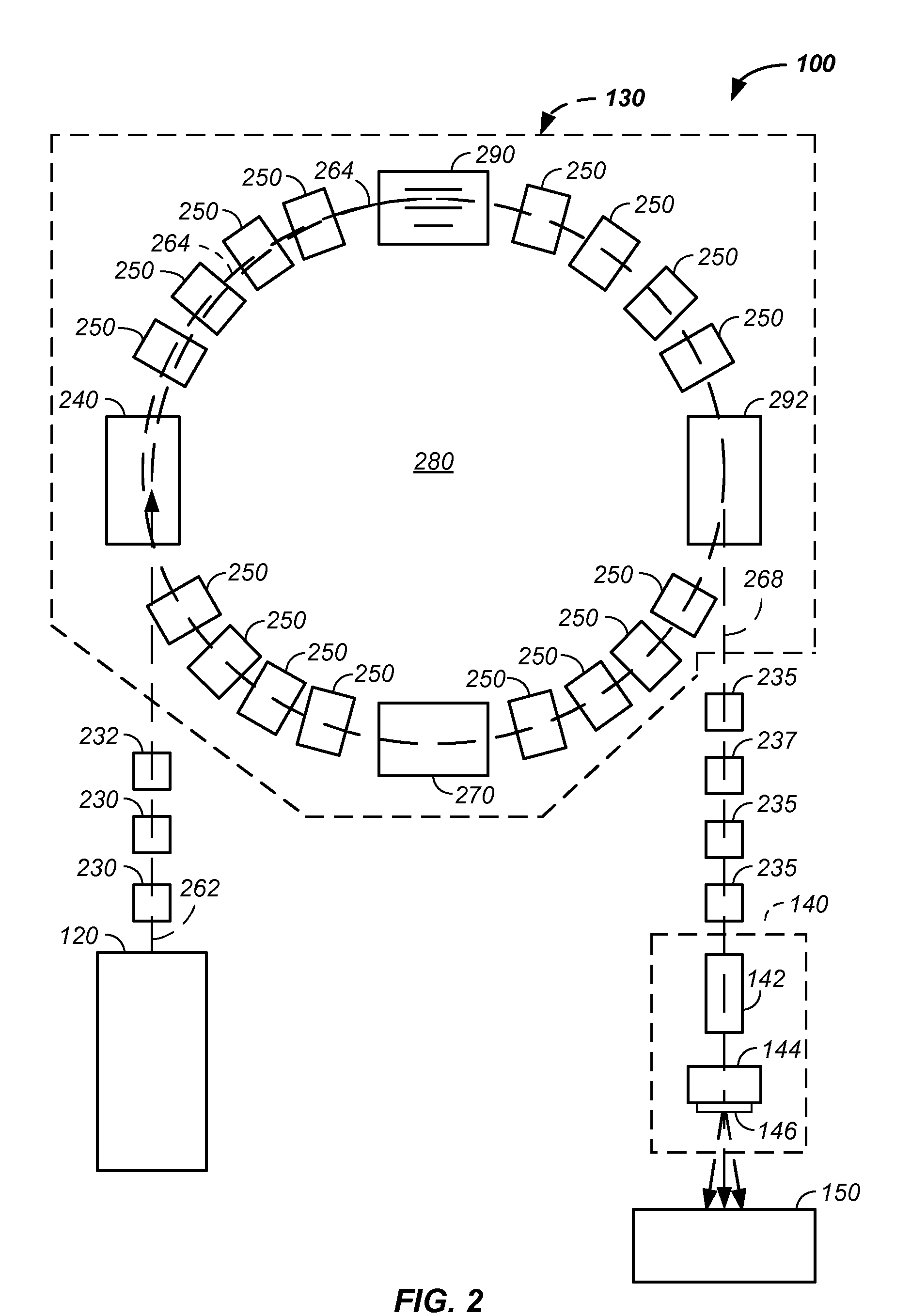 Ion beam focusing lens method and apparatus used in conjunction with a charged particle cancer therapy system