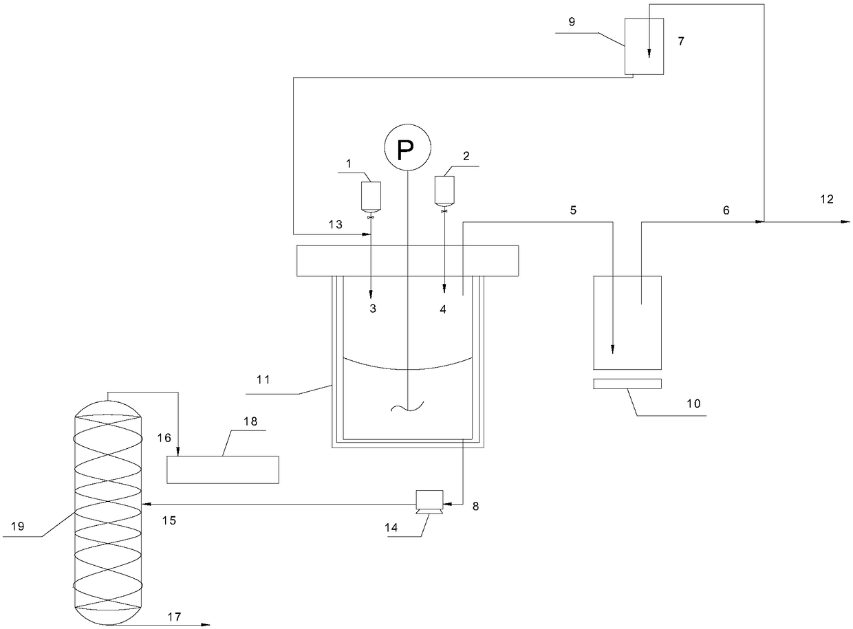 Process for preparing tert-butylamine in dynamic equilibrium of raw materials