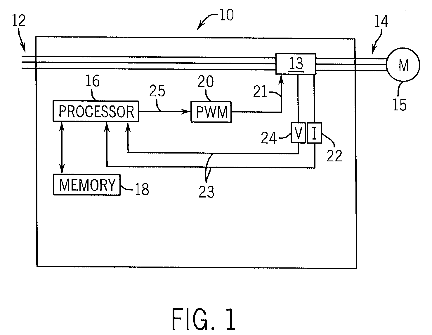 Method and Apparatus for Estimating Rotor Position in a Sensorless Synchronous Motor