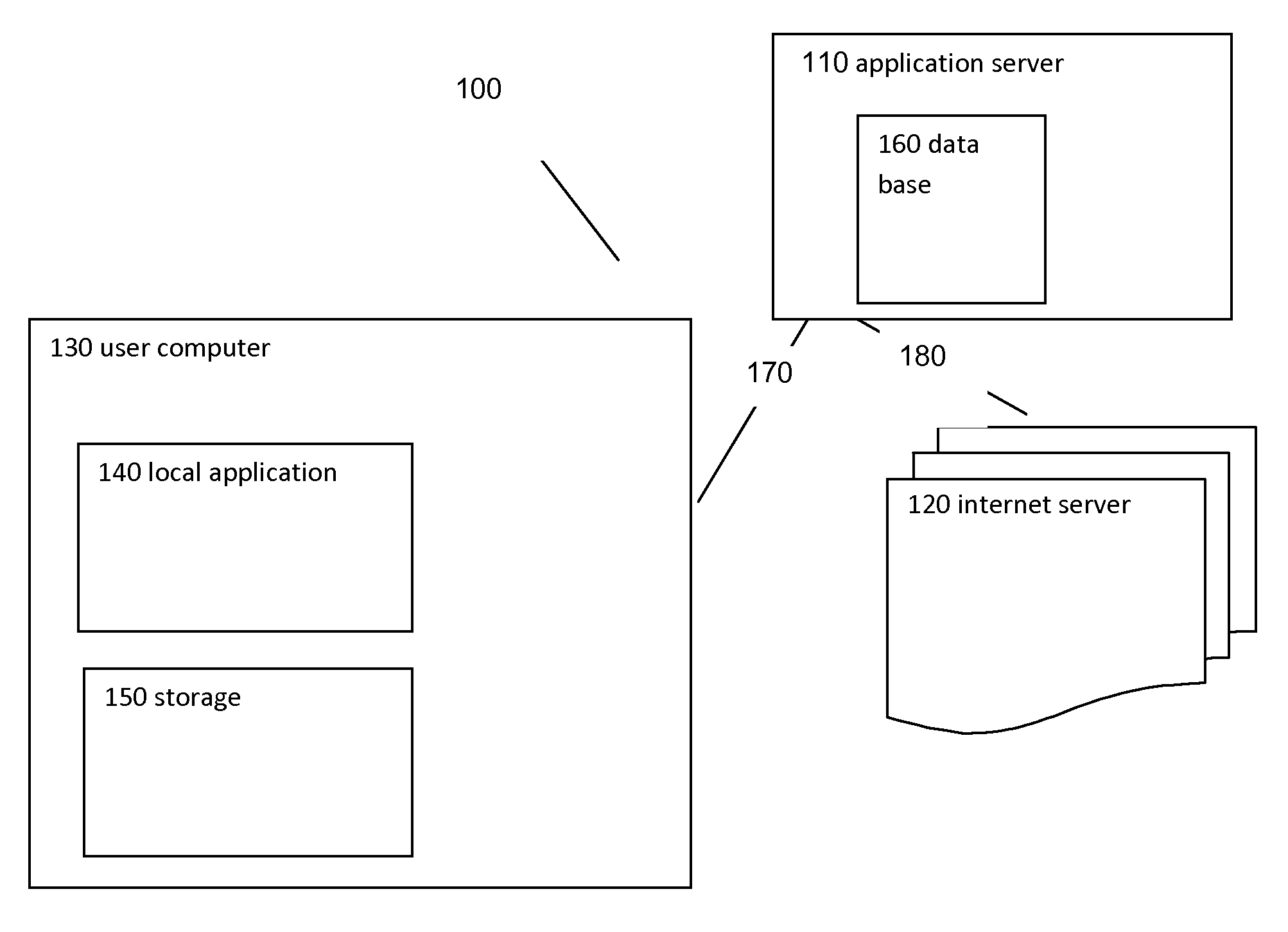 System and method for dynamically optimizing TCP window size