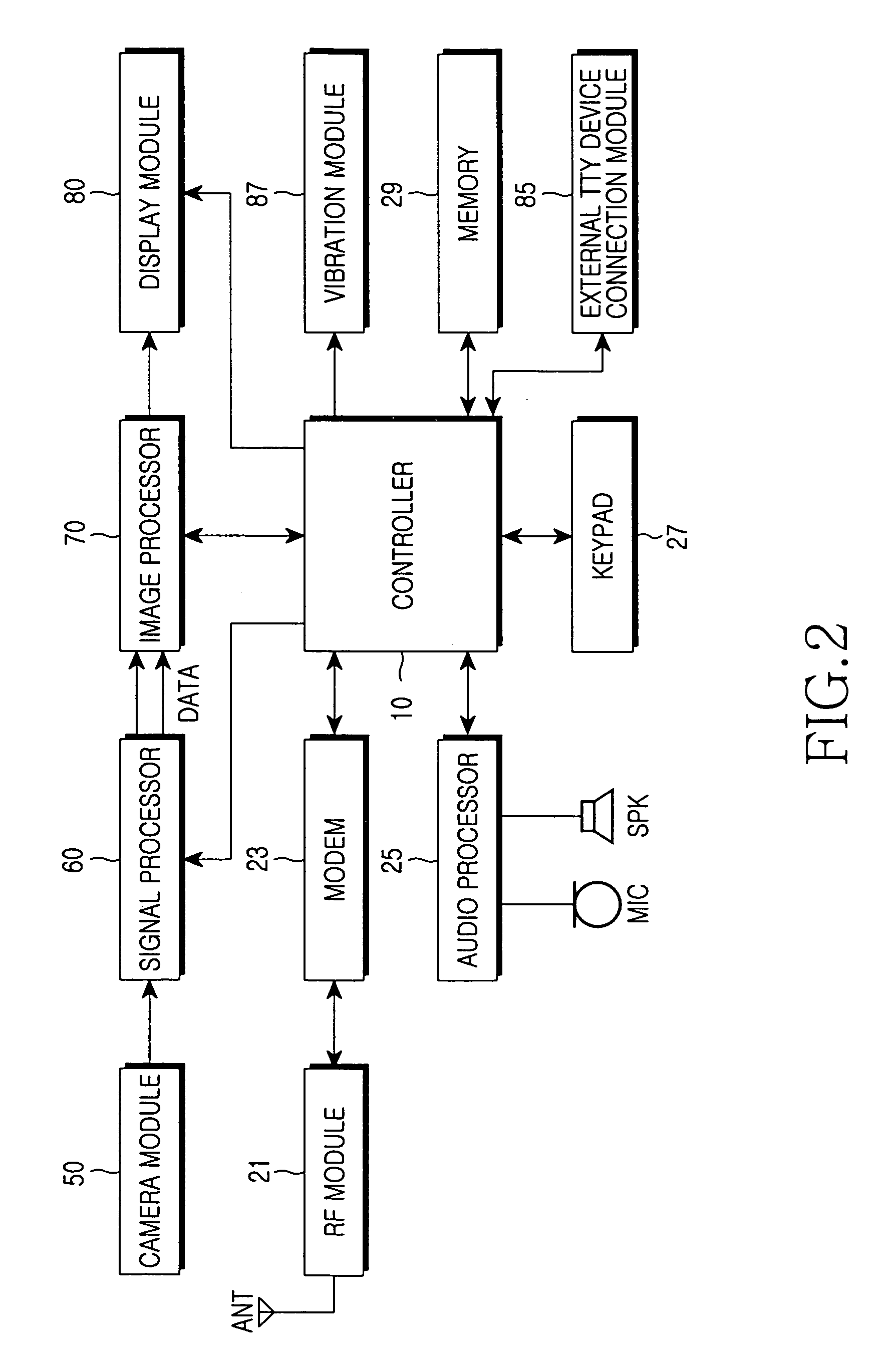 Method for offering TTY/TDD service in a wireless terminal and wireless terminal implementing the same