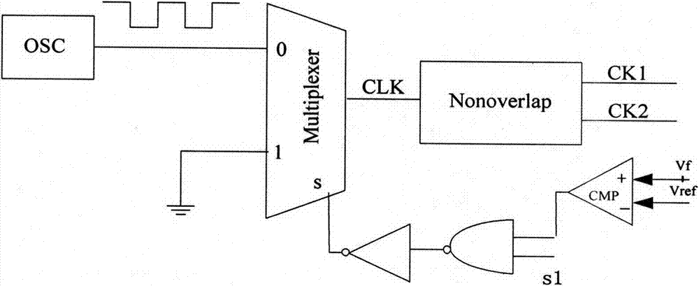 A digital state machine for low ripple charge pump dc‑dc converter control