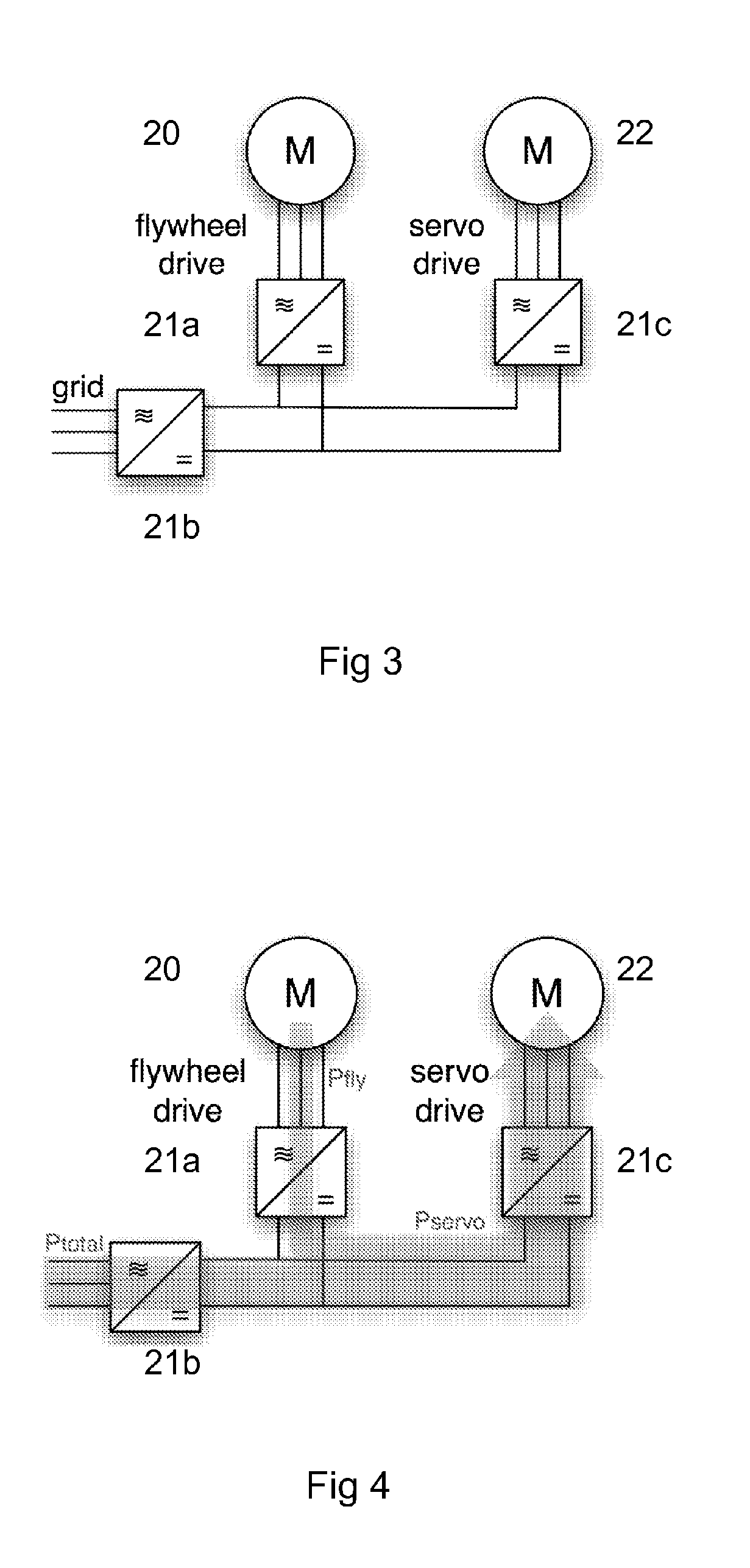 Method In A Production System For Limiting Peak Power