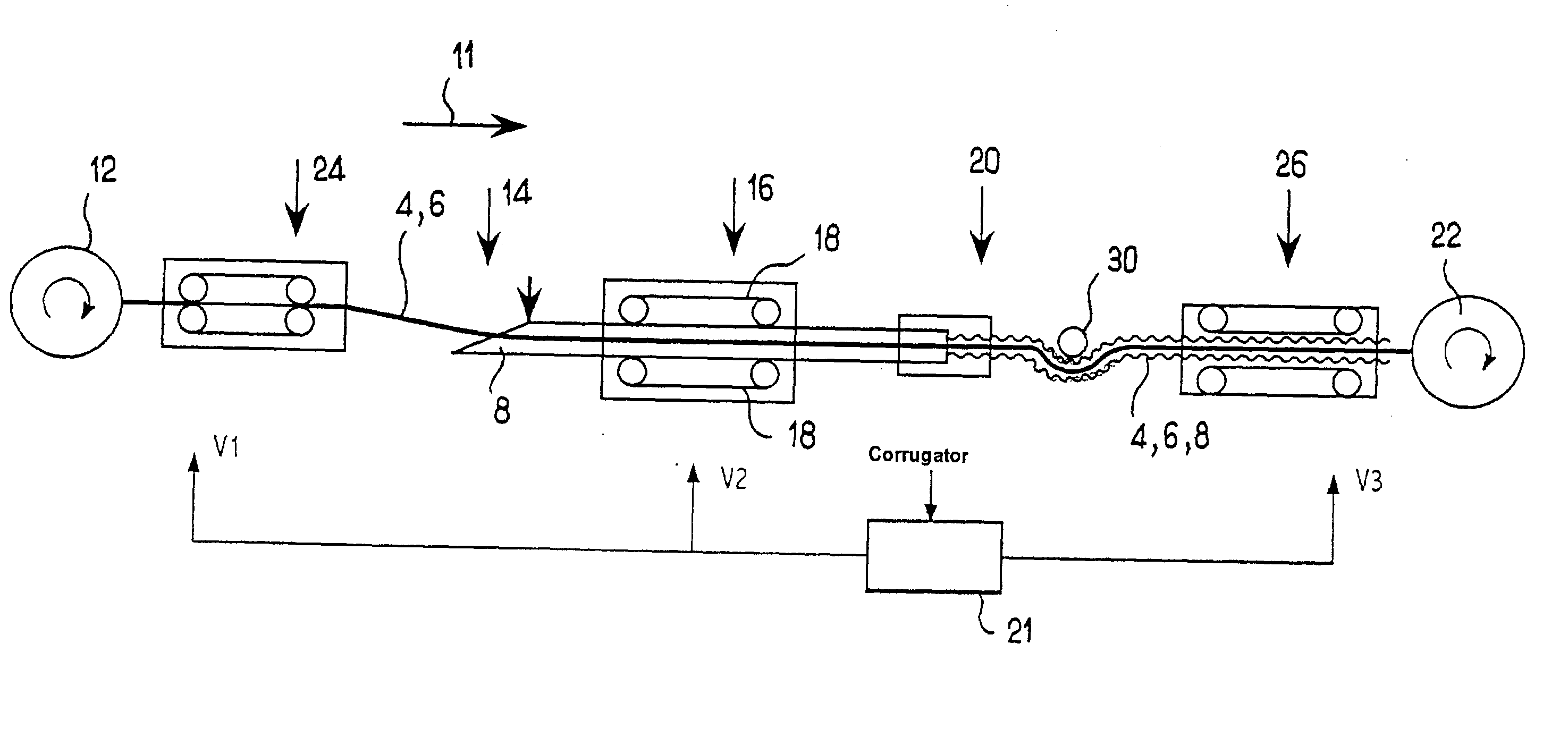 Method of continuously fabricating a corrugated coaxial cable