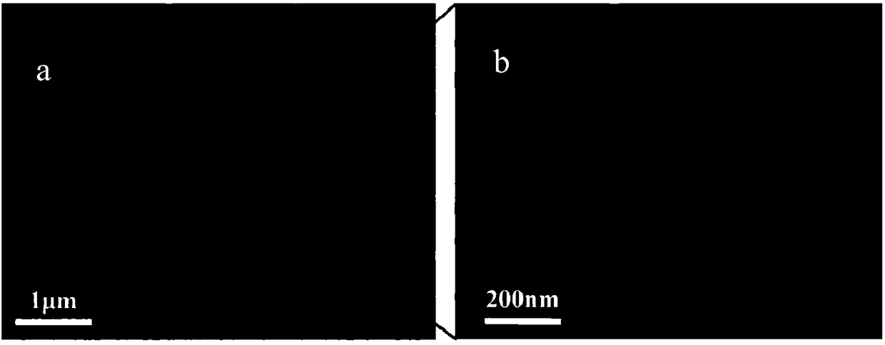 Manufacturing method of laser generator reflecting plate