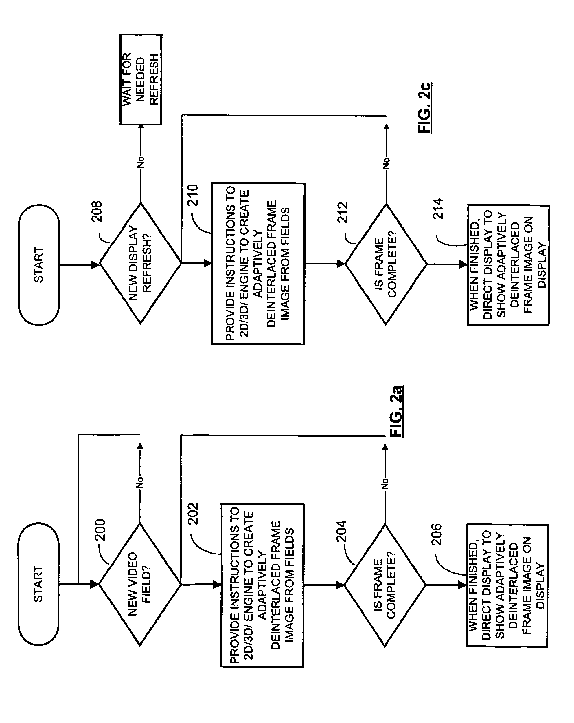 Method for deinterlacing interlaced video by a graphics processor