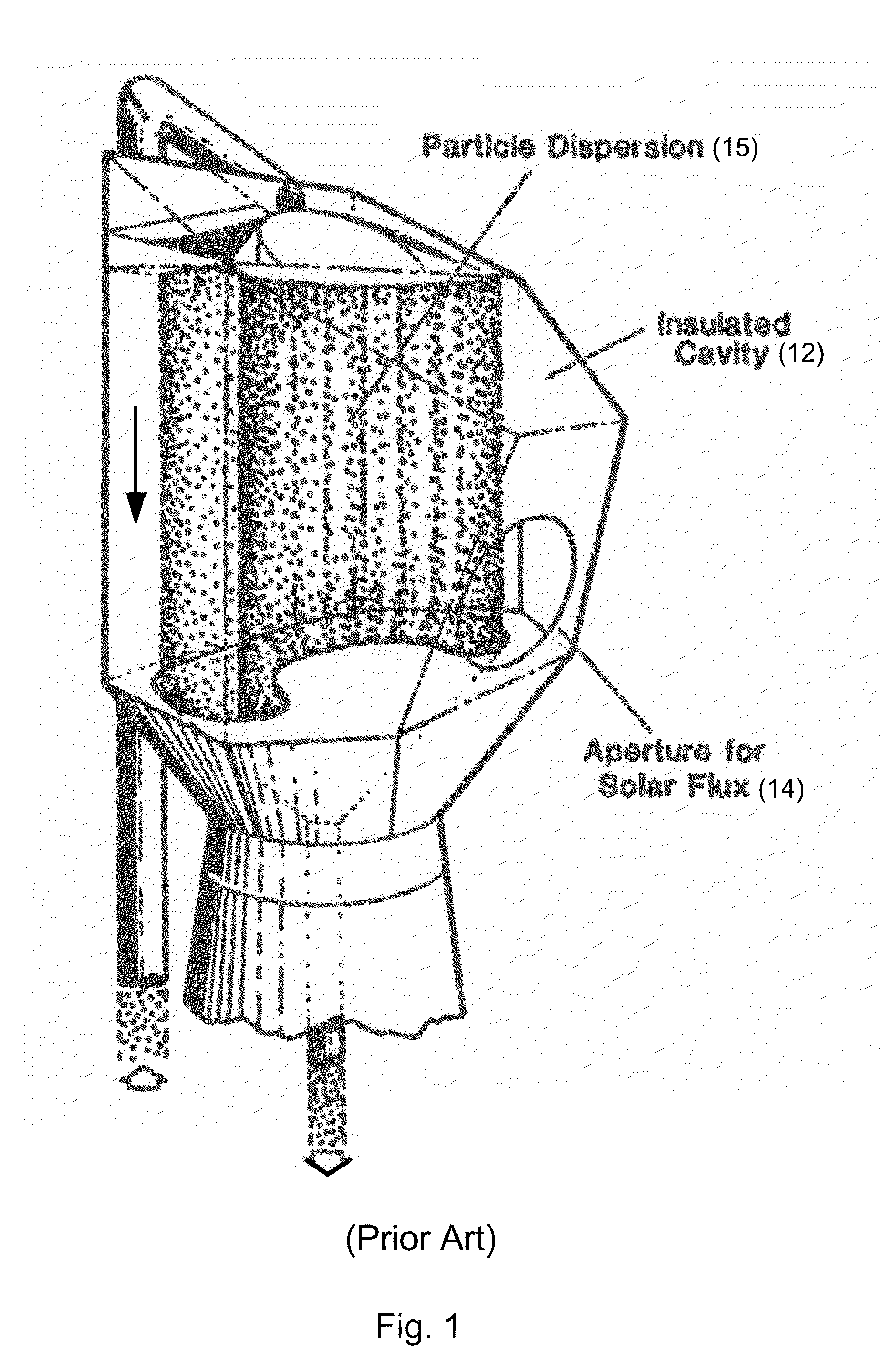 Suction-recirculation device for stabilizing particle flows within a solar powered solid particle receiver