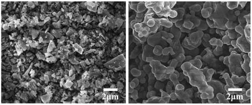 Graphene/SiC composite particle enhanced metal-base composite material