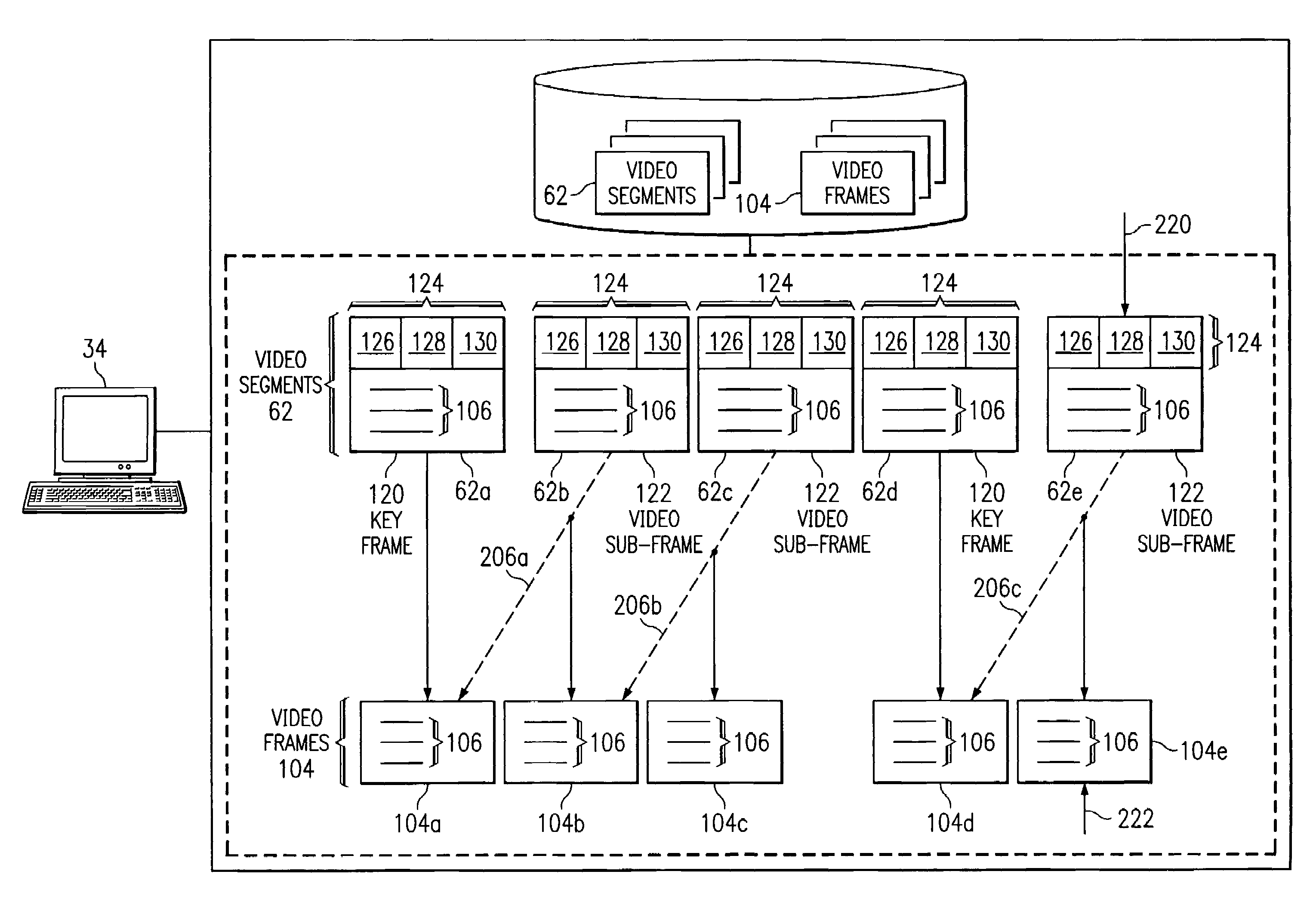 System and method for reproducing a video session using accelerated frame playback