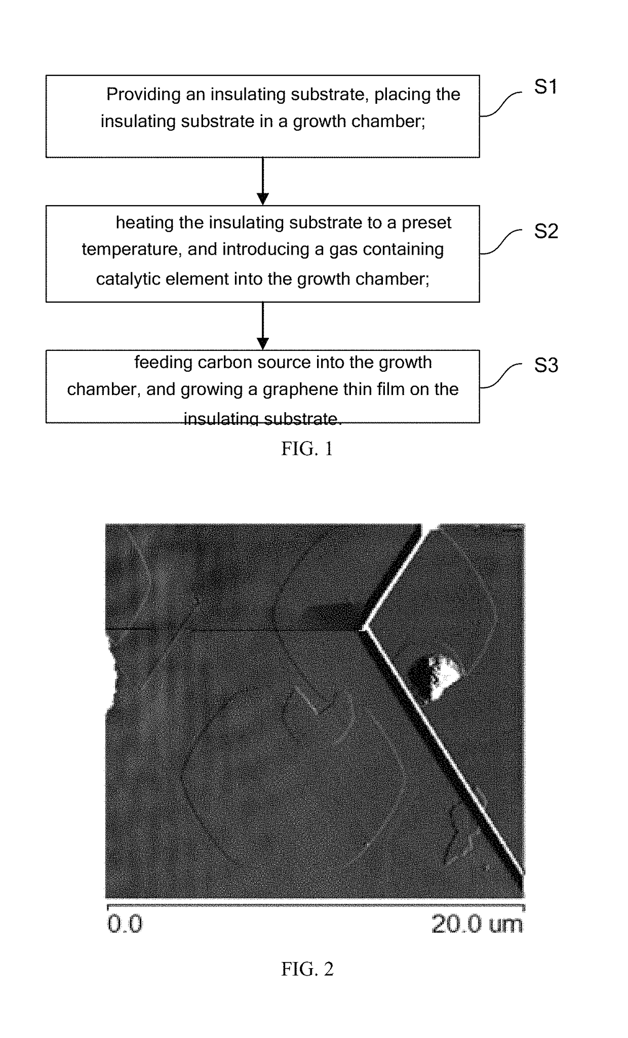 Growth method of graphene