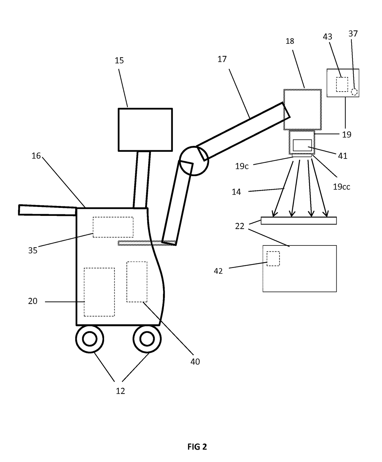 Mobile imaging system and method