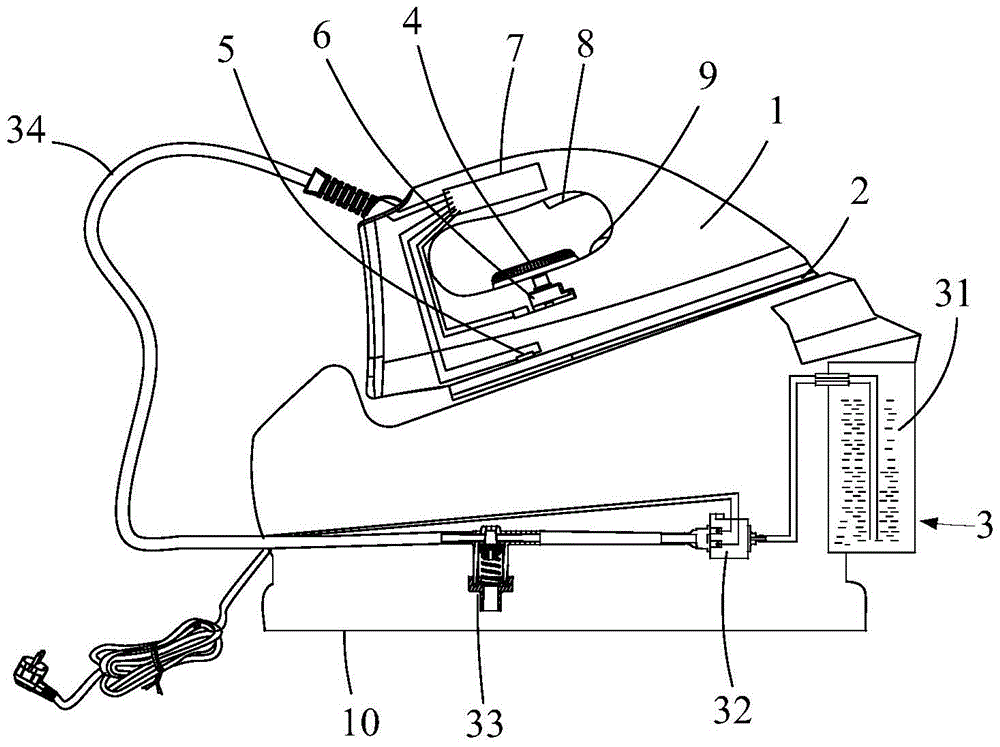 steam station electric iron