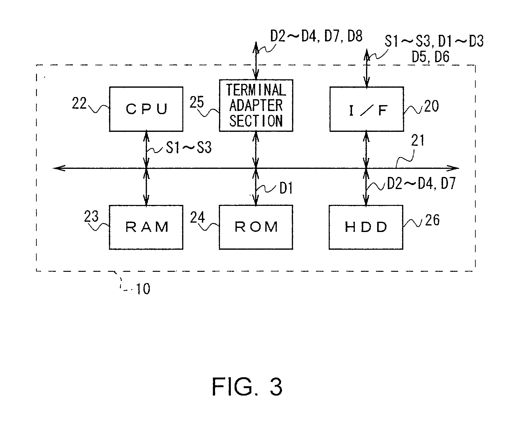 Information storage system, server apparatus and information control method