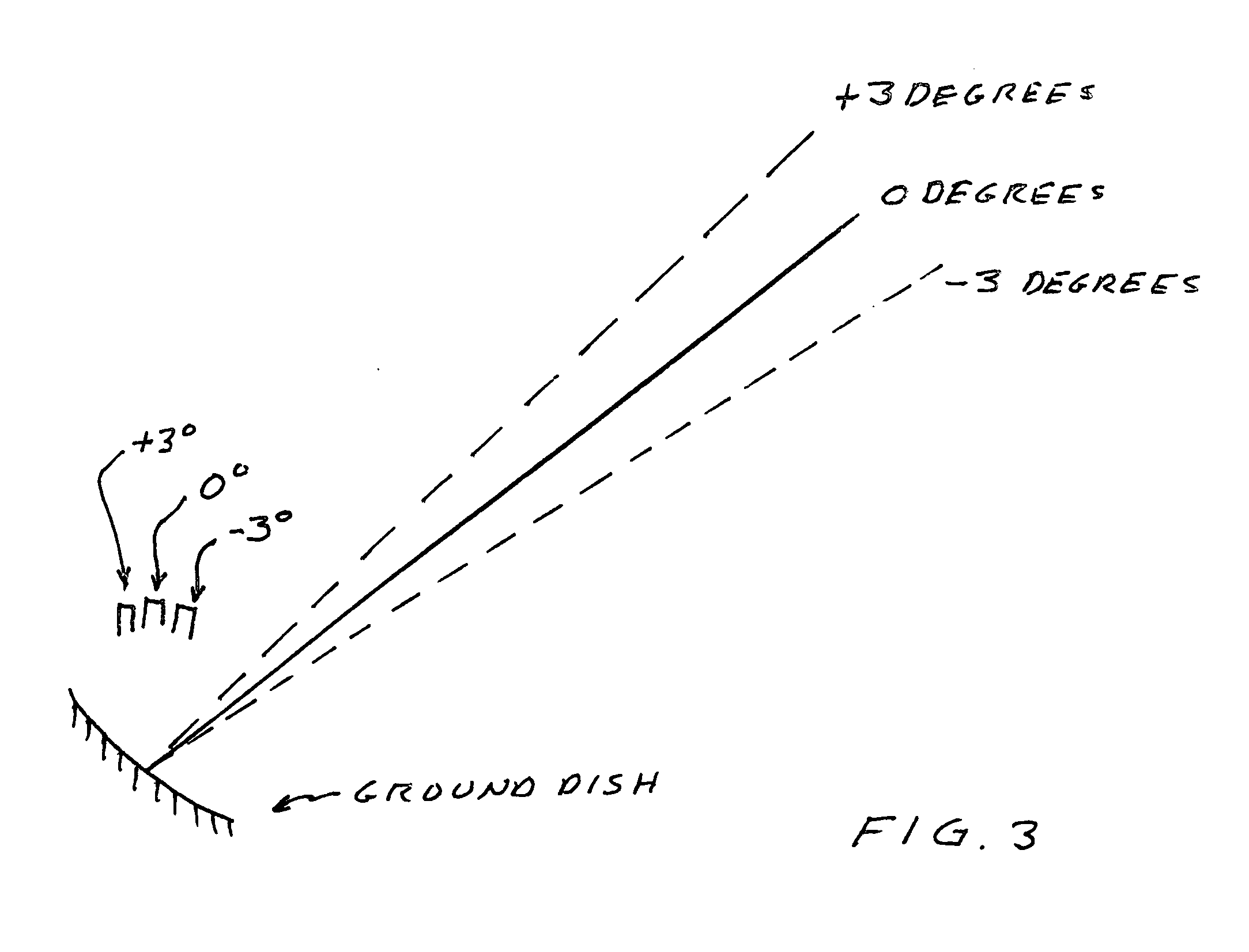 Method and system for maintaining communication with inclined orbit geostationary satellites