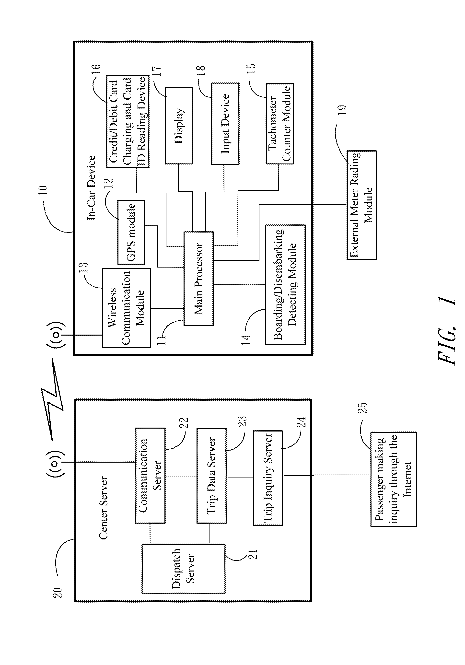 Automatic Electronic Trip Receipt Recording Method for Chauffeured Vehicles
