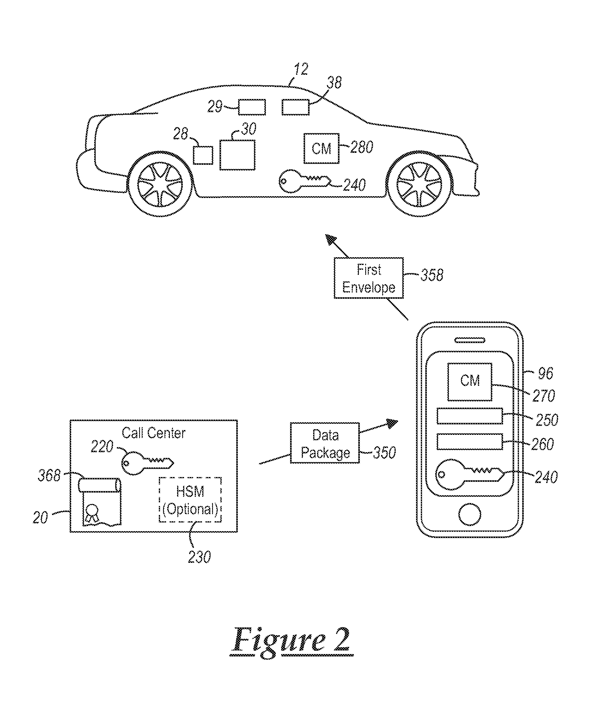 Fully authenticated content transmission from a provider to a recipient device via an intermediary device