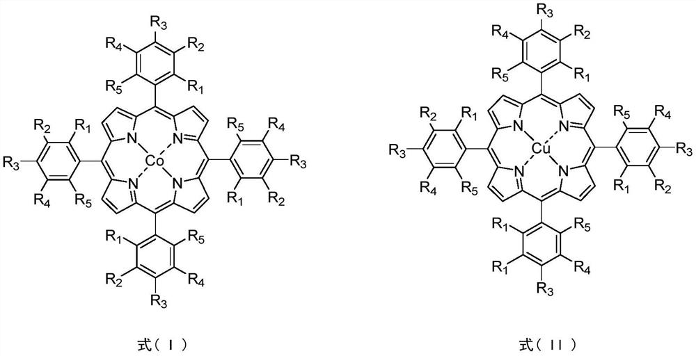 Method for catalytic oxidation of cycloalkane by bimetallic porphyrin MOFs PCN-224 (Co@Zn)