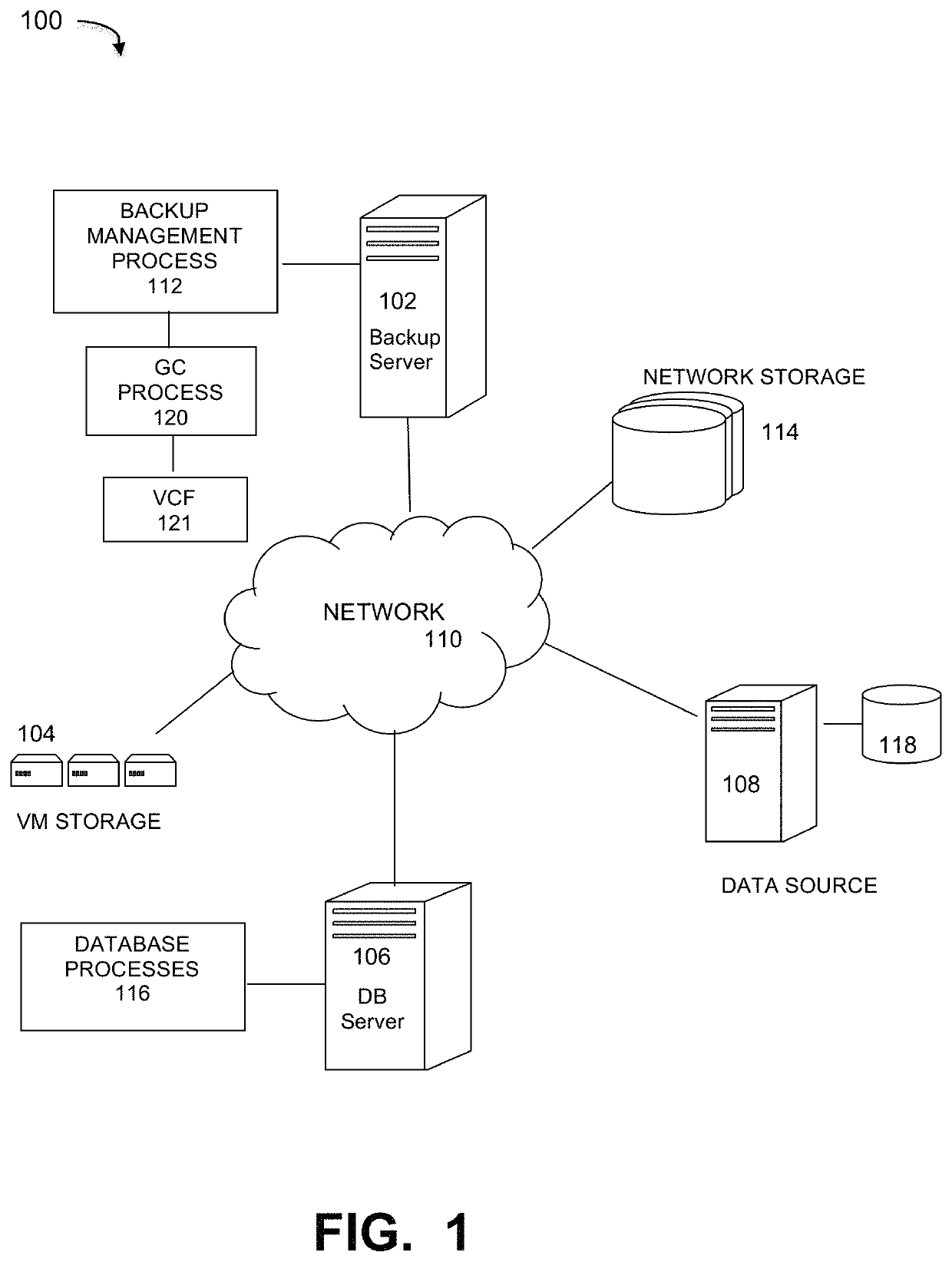 Virtual copy forward method and system for garbage collection in cloud computing networks