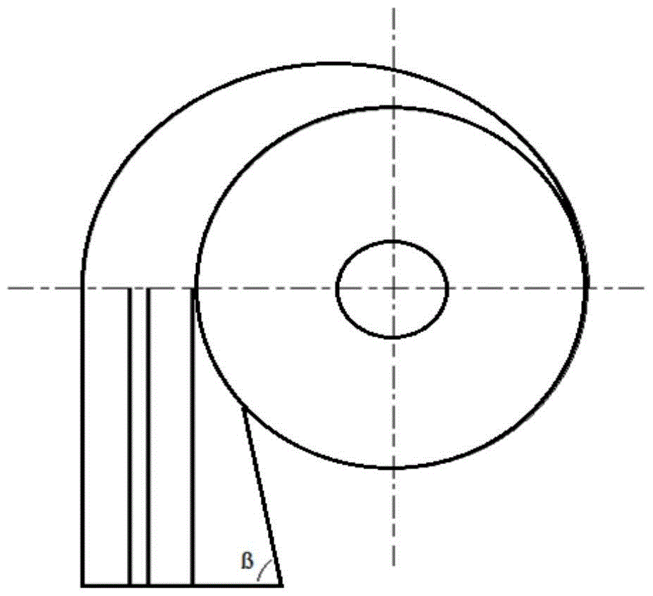 Cyclone separators and experimental systems with diverging inlets, deflectors and dust screens