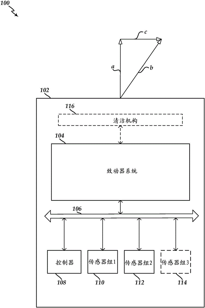 Carpet drift estimation using differential sensors or visual measurements