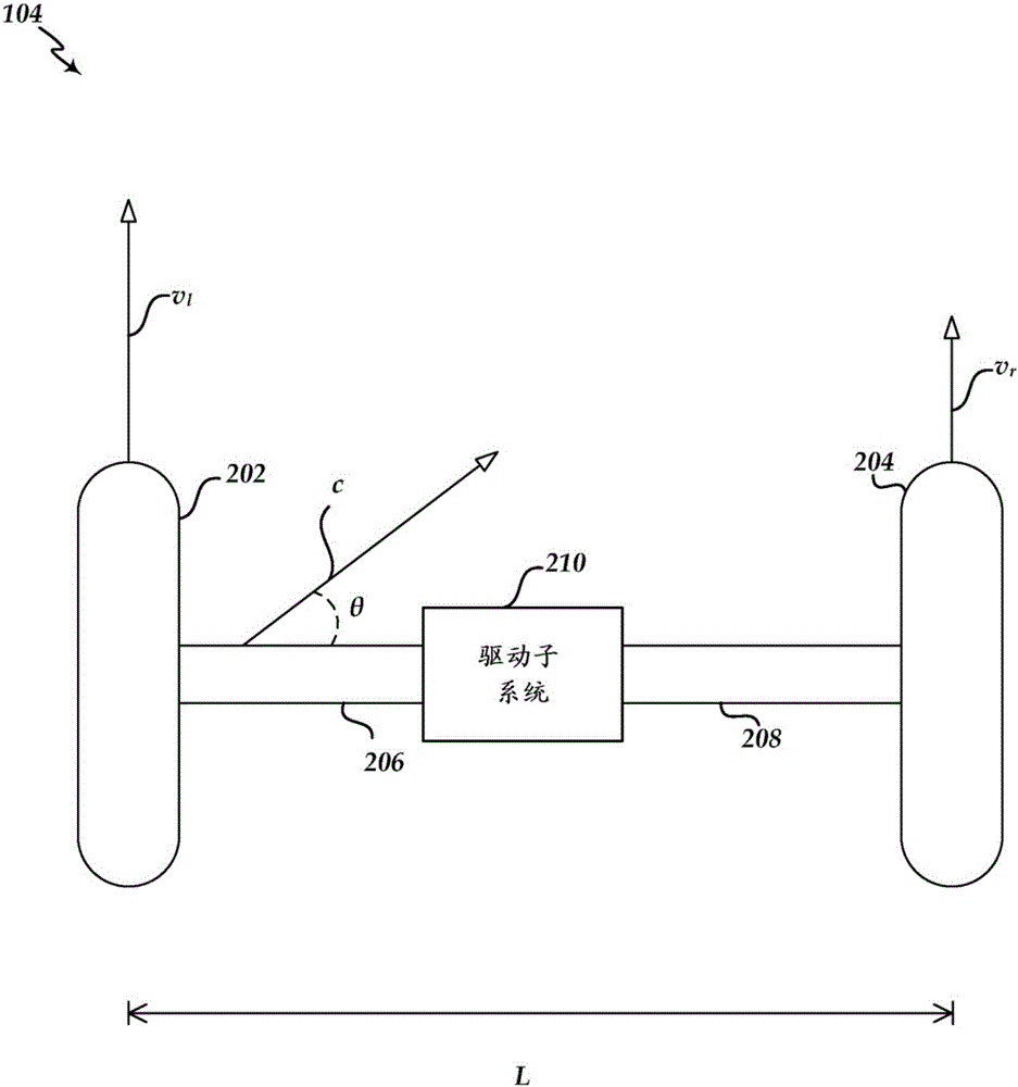 Carpet drift estimation using differential sensors or visual measurements