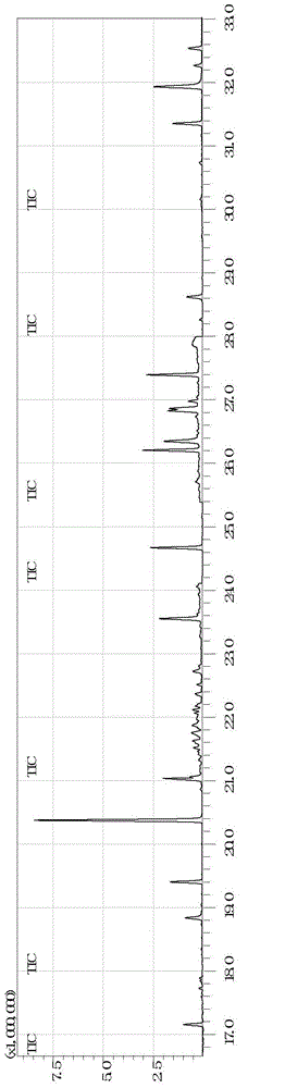 Method for detecting residual pesticides in animal derived food