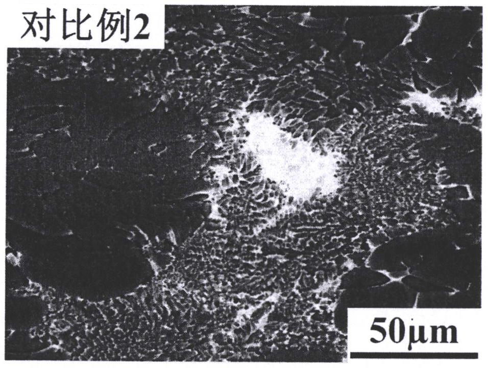 Cast rolling method for restraining center segregation of Cu element in high-alloy-content Al-Cu alloy through nano TiC particle adding