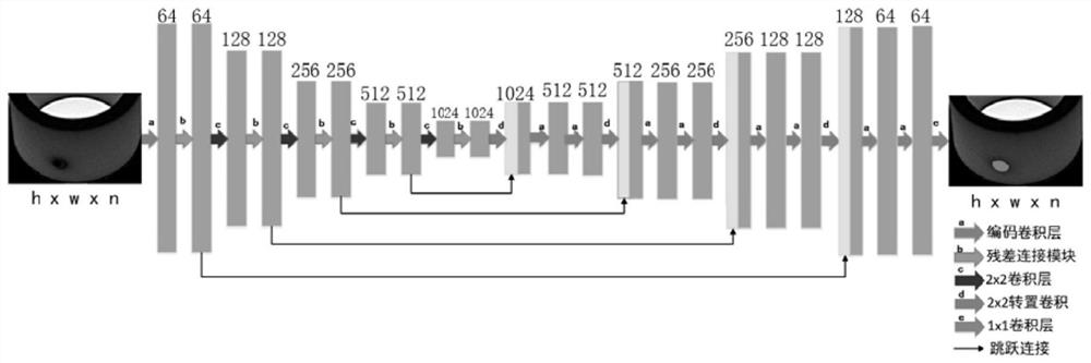 Hardware defect identification detection method and device and computer readable storage medium