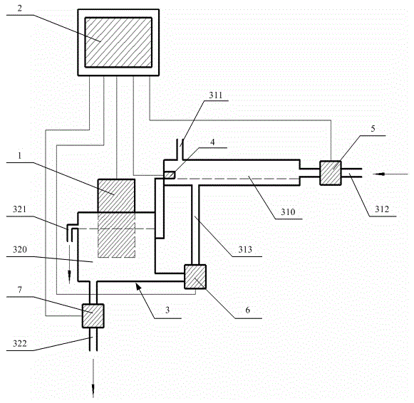 Double-chamber flow cell turbidity measurement system and control method thereof